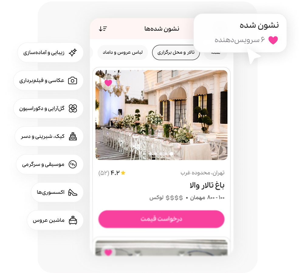 مقایسه گزینه ها